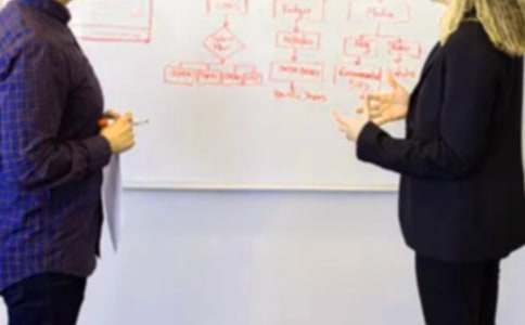 五年级作文:暑假总结